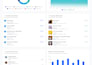 design modern saas dashboard, admin panel UI UX in figma
